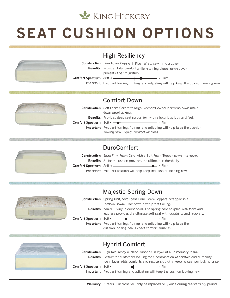 King Hickory — Cushion Options cover